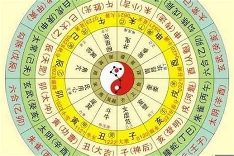 天運五行查詢|生辰八字算命、五行喜用神查询（免费测算）